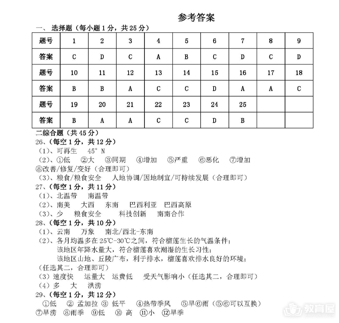 北京市平谷区初三二模地理试题及参考答案（2023）
