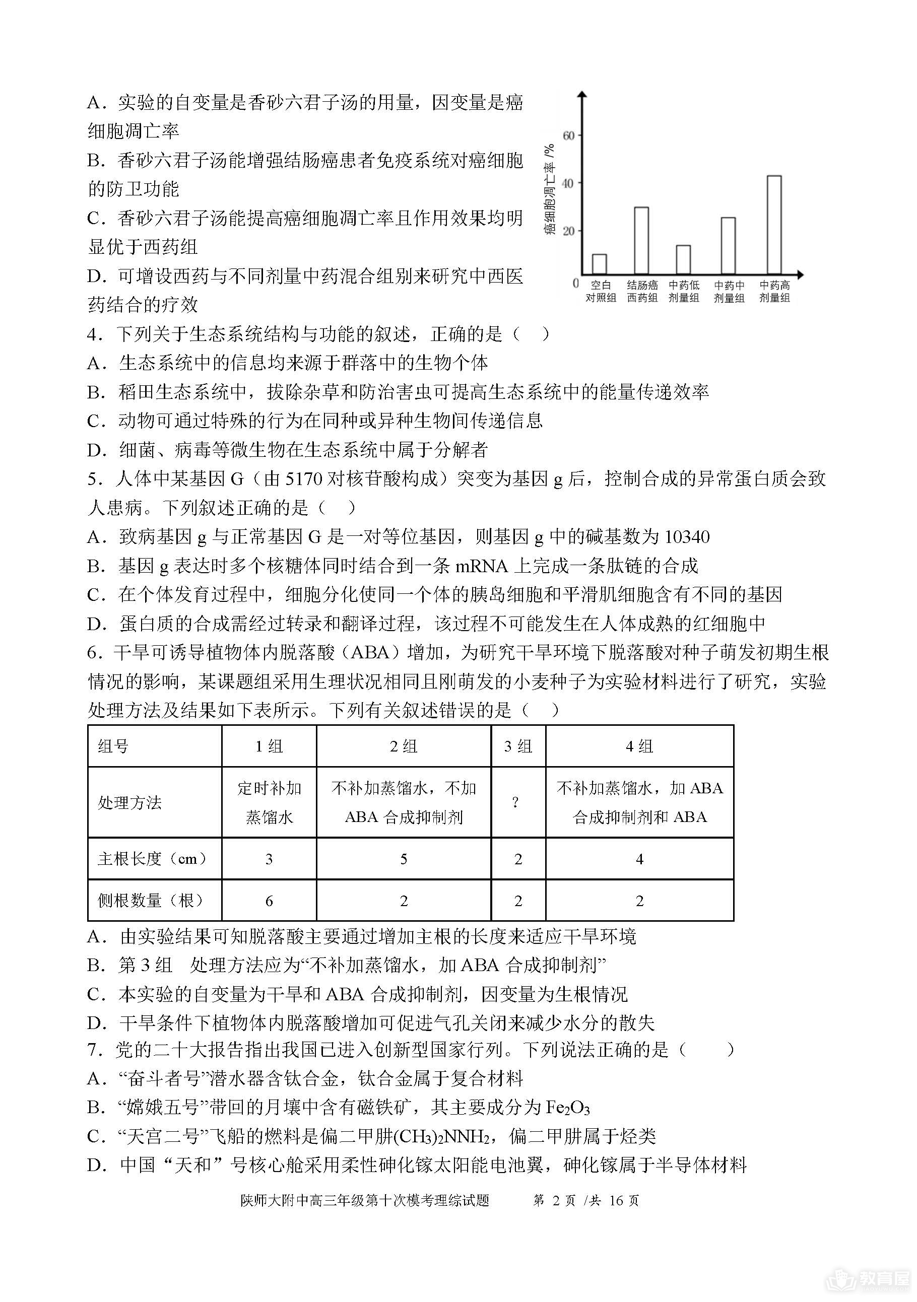 陕西师大附中高三十模理综试题及参考答案（2023）
