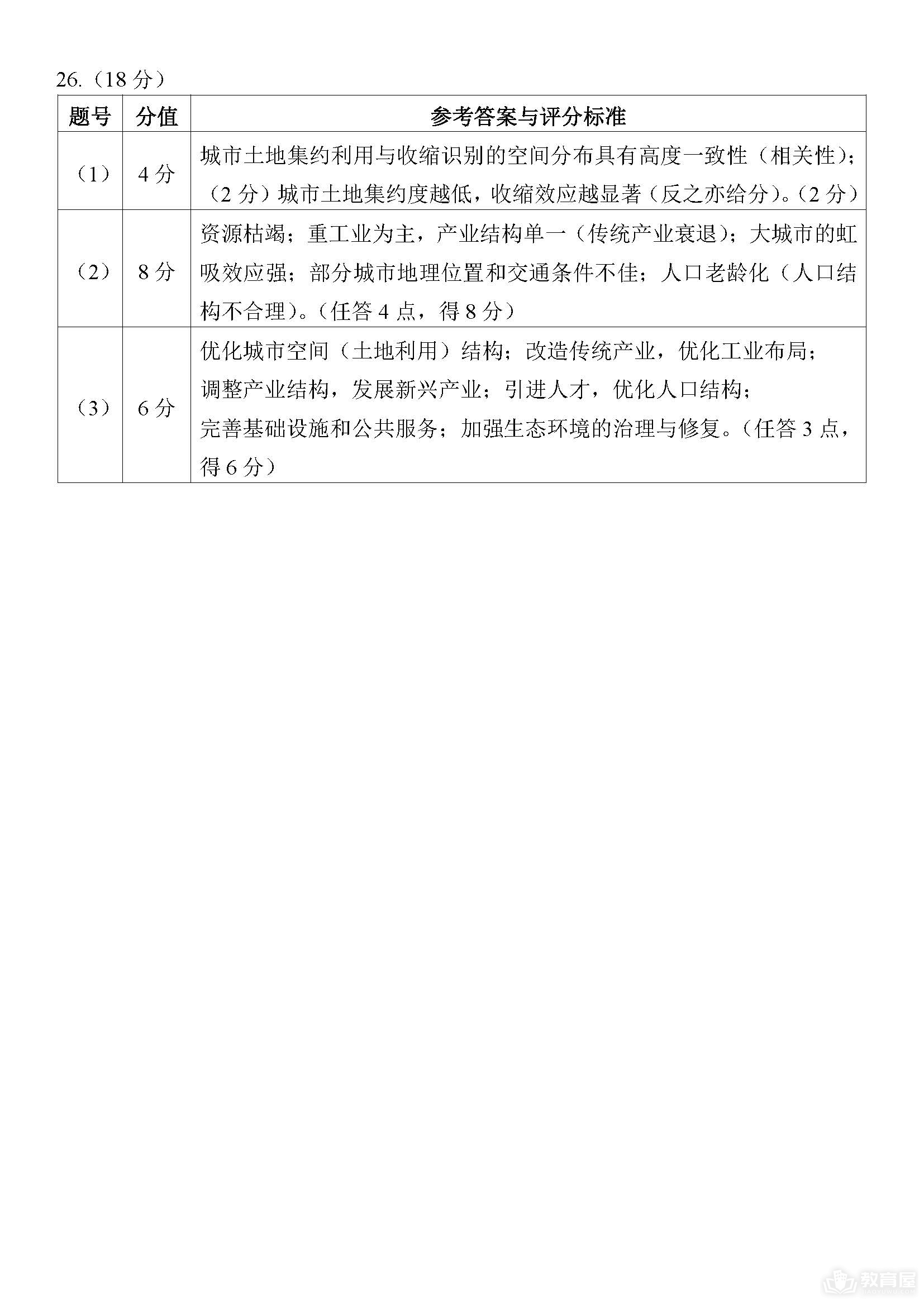 扬州市高三三模地理试题及参考答案（2023）