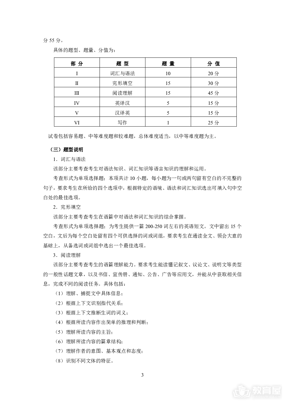 天津市高职升本科英语考试大纲（2023年9月修订）