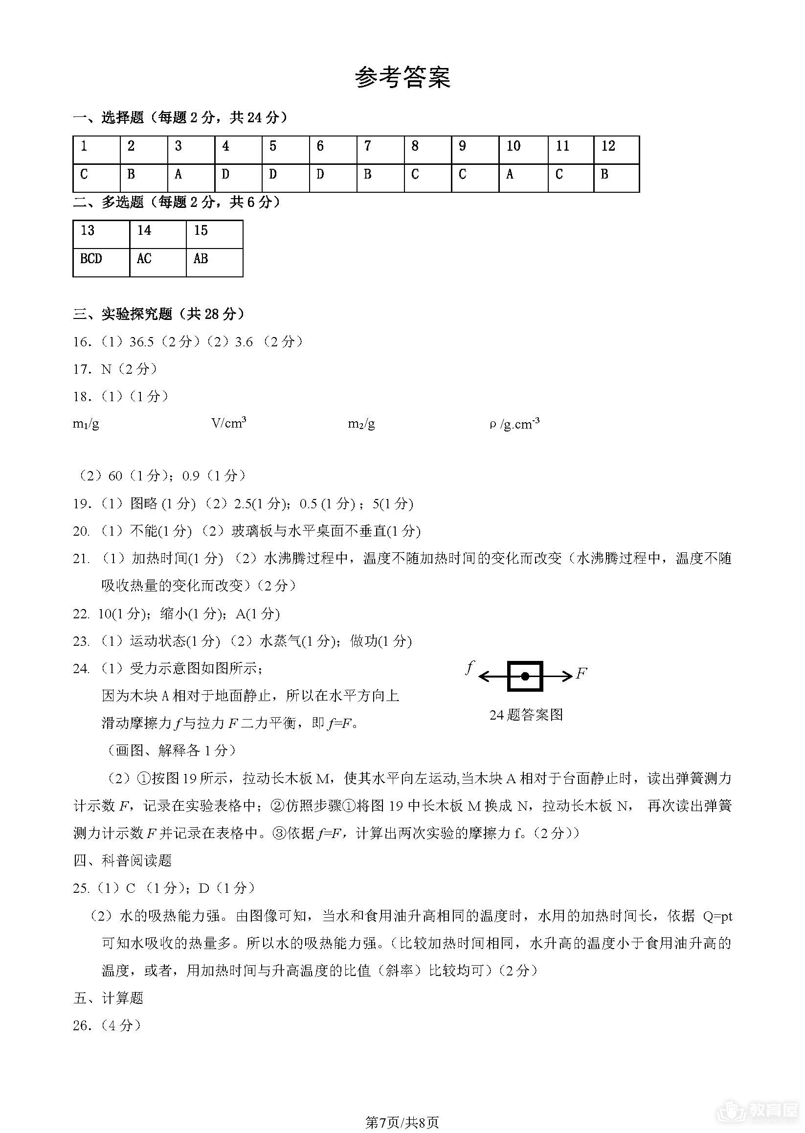 北京市延庆区初三一模物理试题及参考答案（2023）