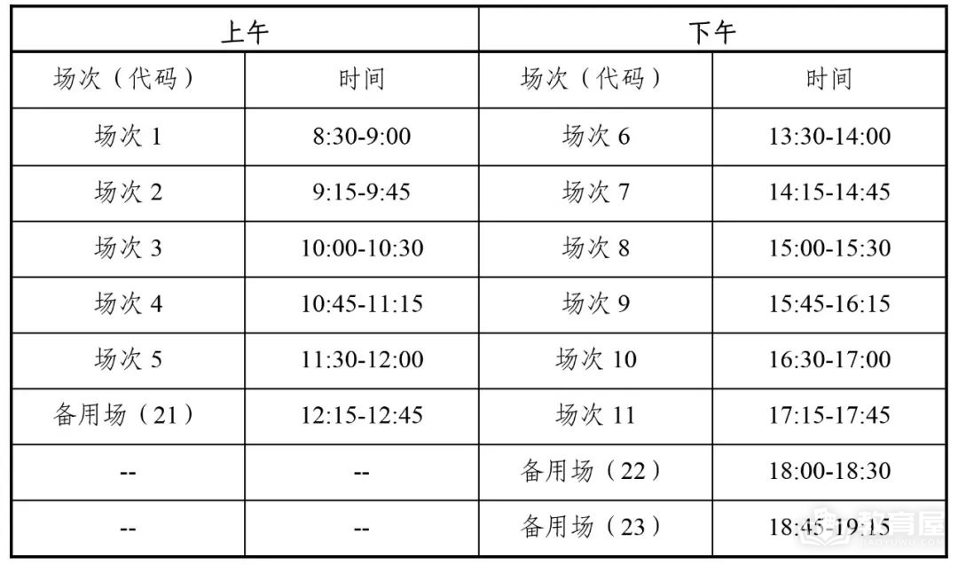 四川省2023年上半年英语四、六级考试时间安排