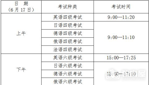 上海2023年上半年​四六级考试时间