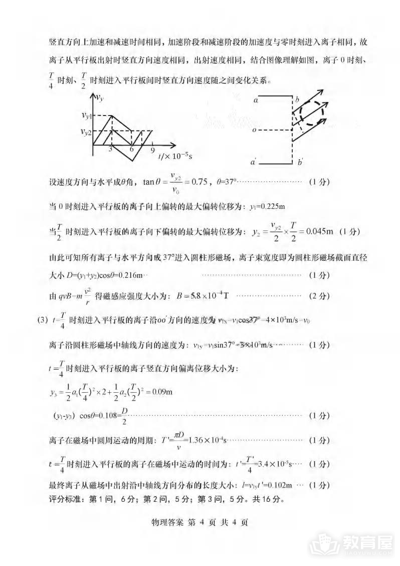 青岛市高三三模物理试题及参考答案（2023）