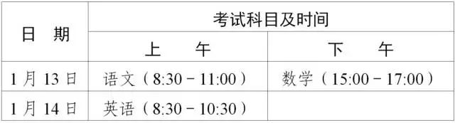 广东2024春季高考3+证书考试时间安排