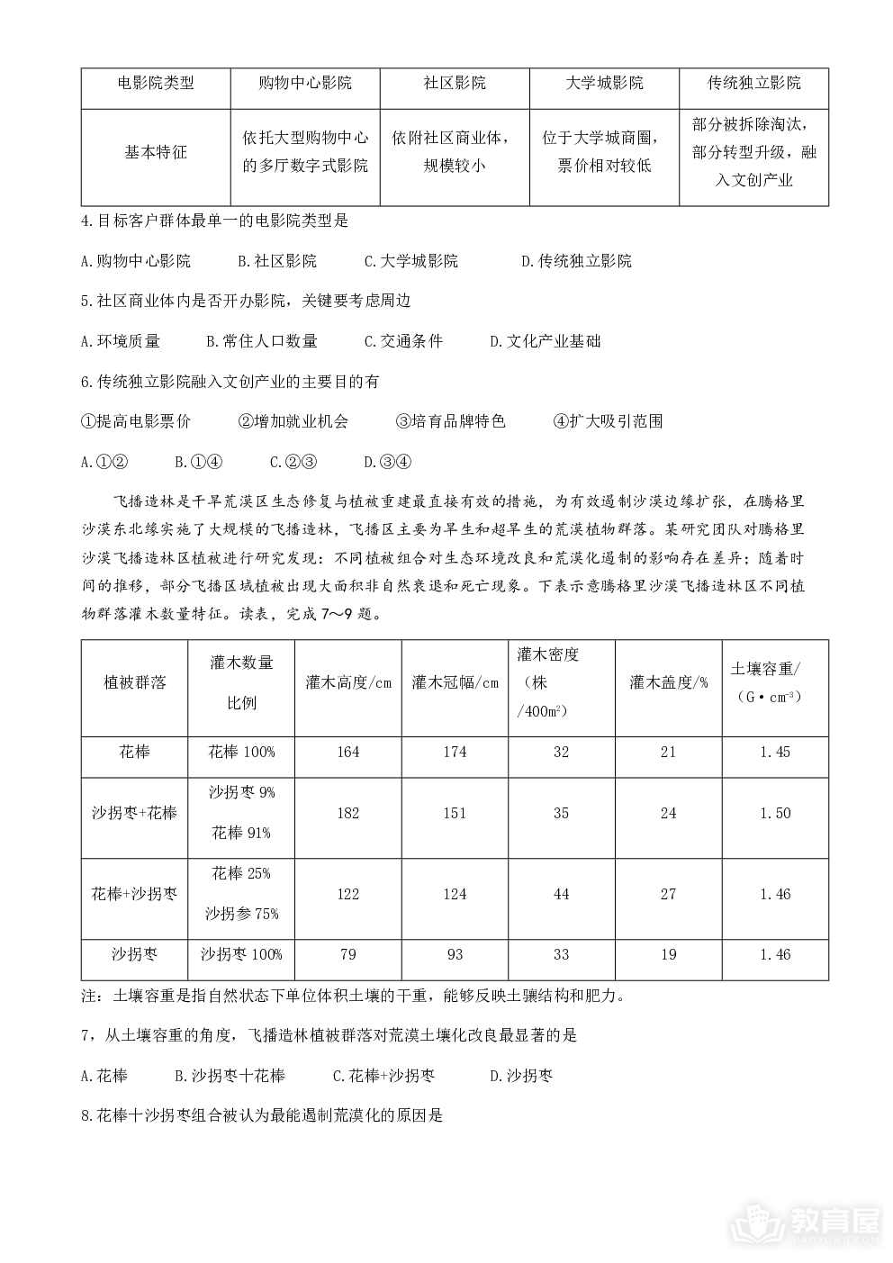 河北省金科大联考2024届高三4月质量检测地理