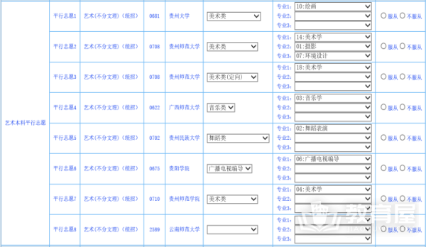 贵州2023年高考网上填报志愿系统考生操作指南