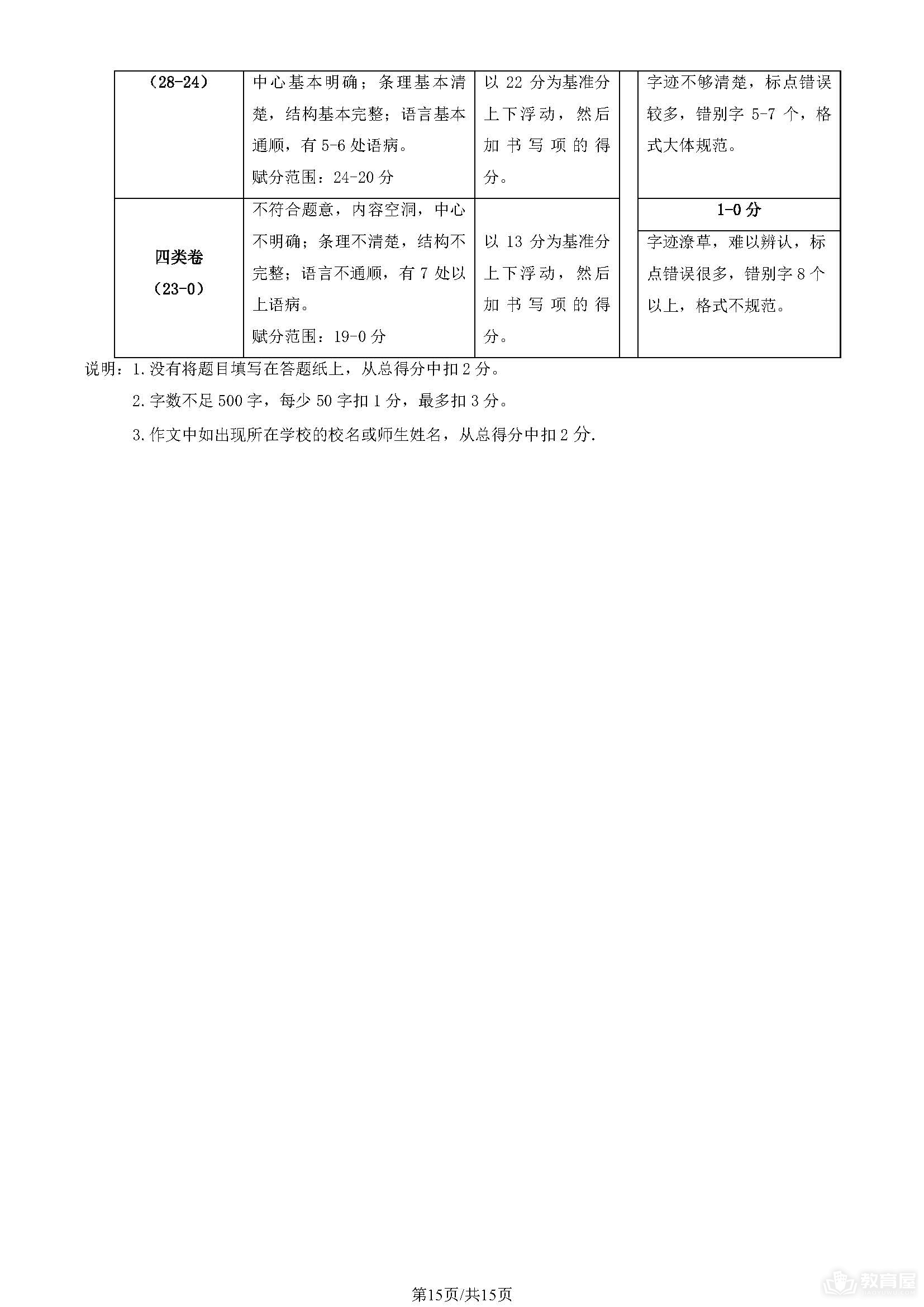 北京市平谷区初三二模语文试题及参考答案（2023）