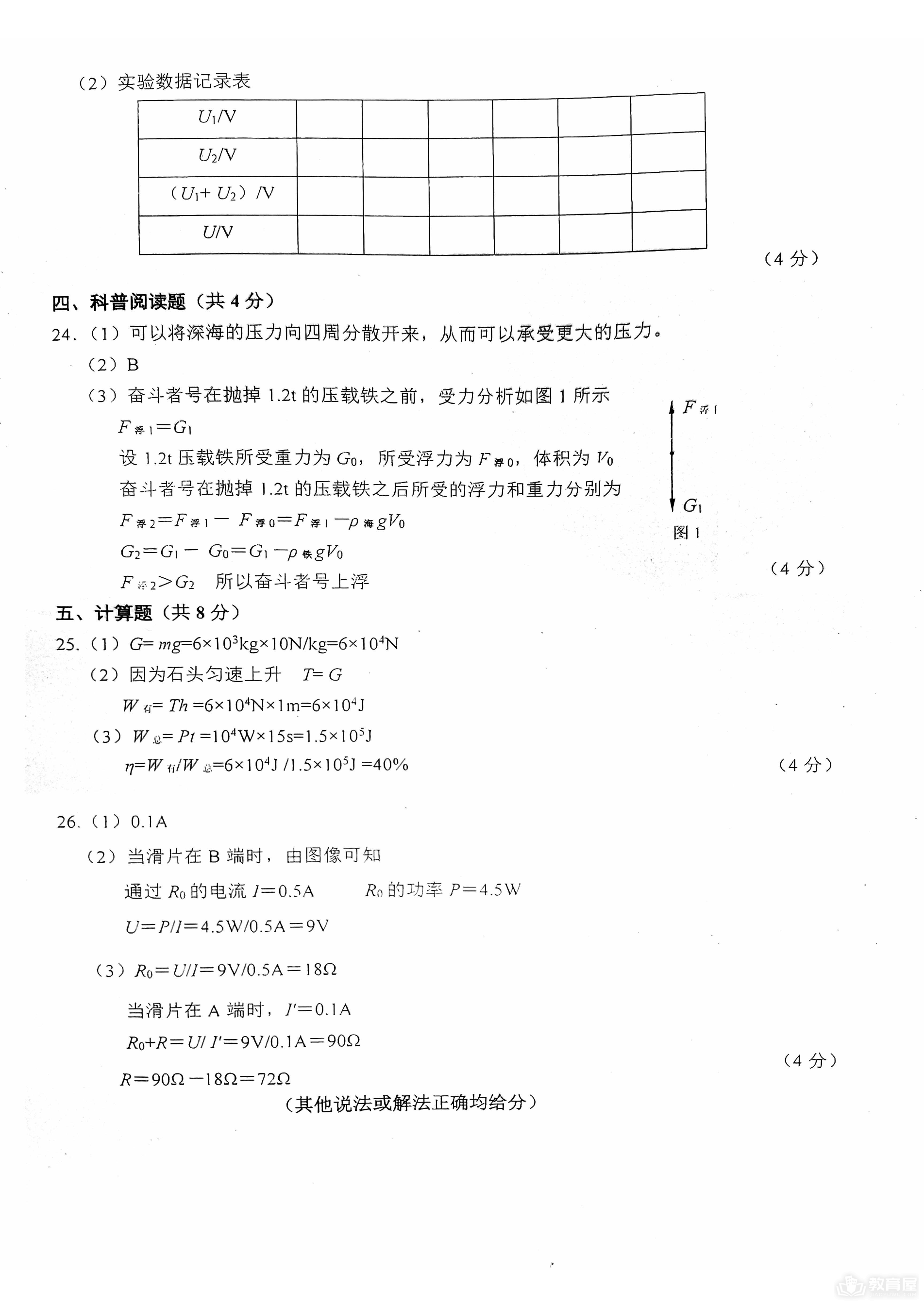 北京市朝阳区初三二模物理试题及参考答案（2023）