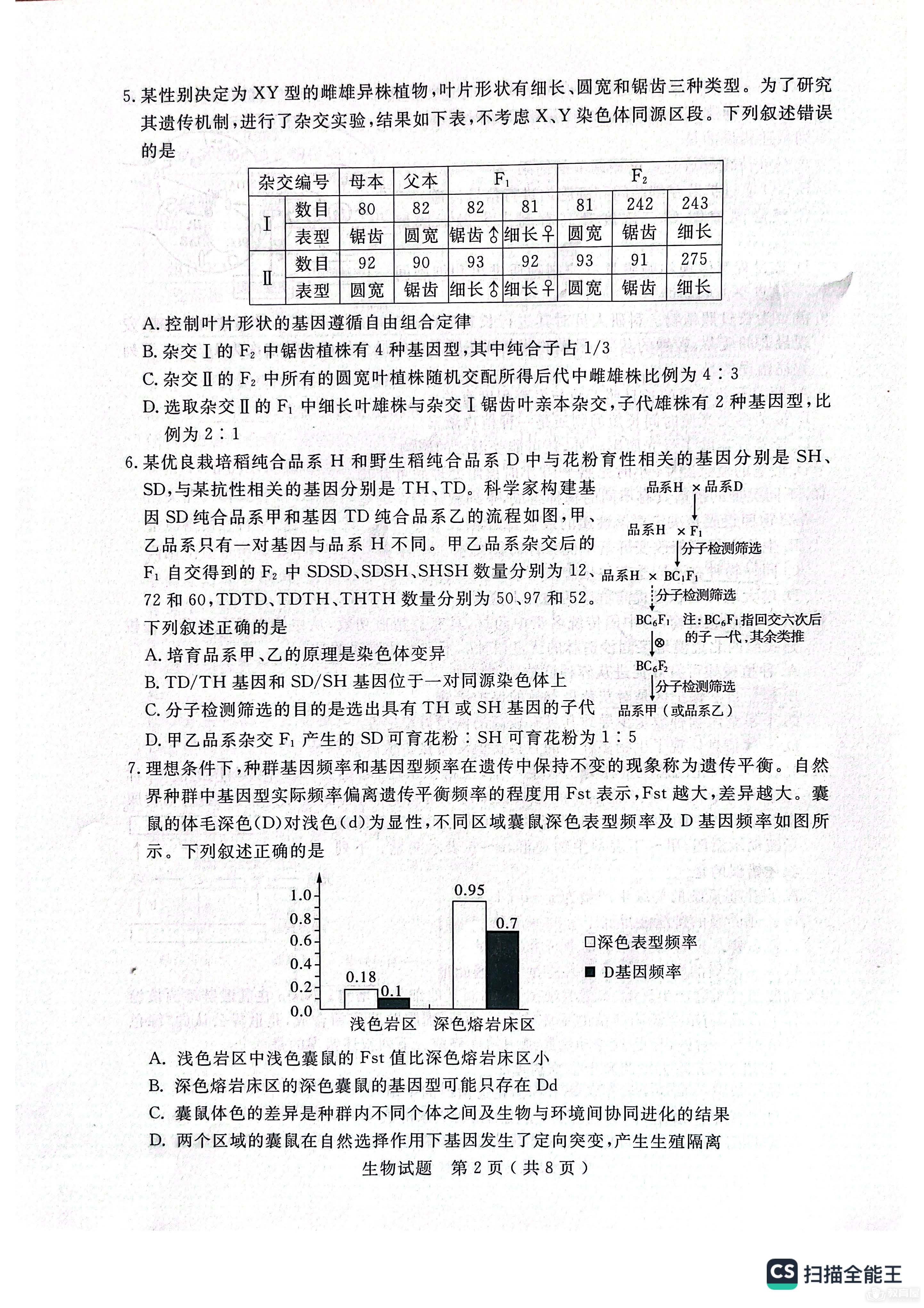 济宁市高三三模生物试题及参考答案（2023）