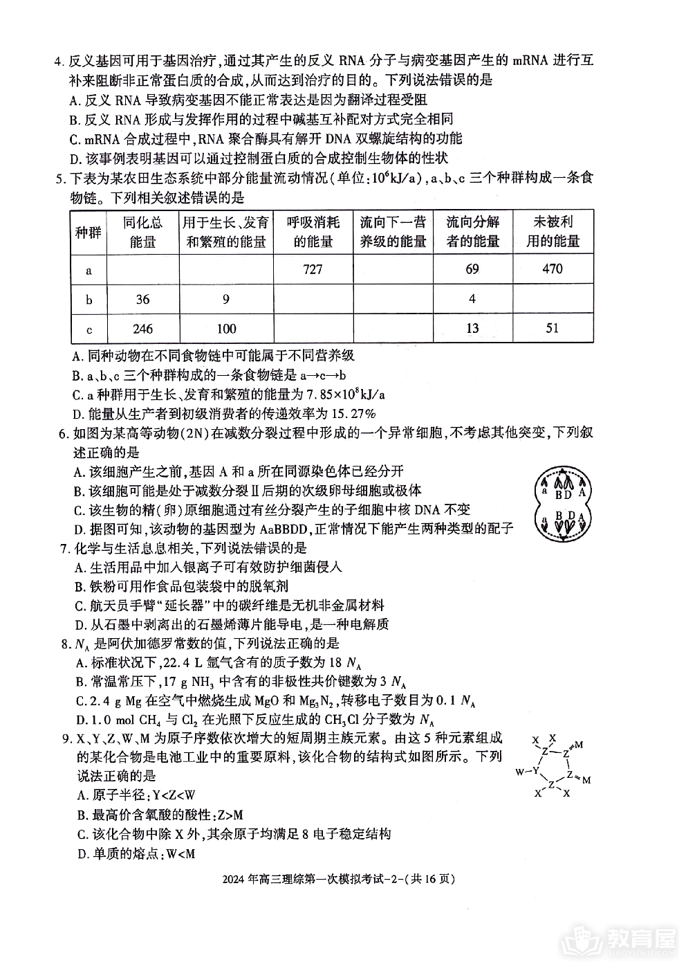 2024届陕西省榆林市第十中学高三下学期模拟预测理综