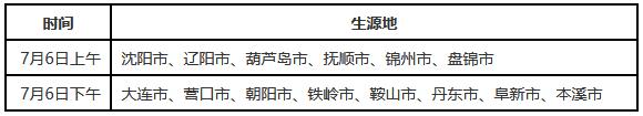 辽宁：关于2024年中央司法警官学院在我省招生体检面试体能测试及政治考察工作的公告