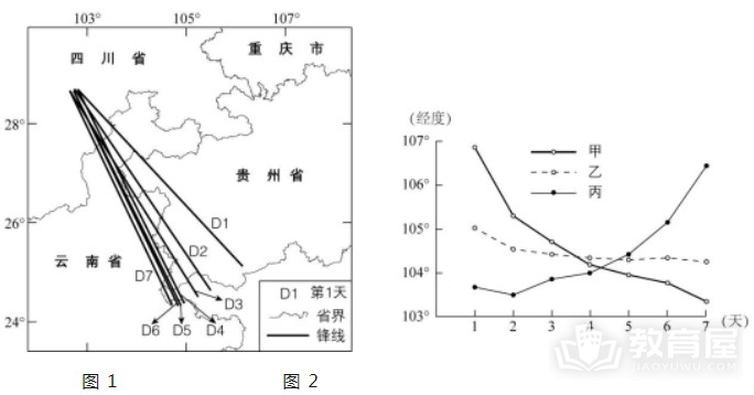 青岛市高三二模地理试题及参考答案（2023）