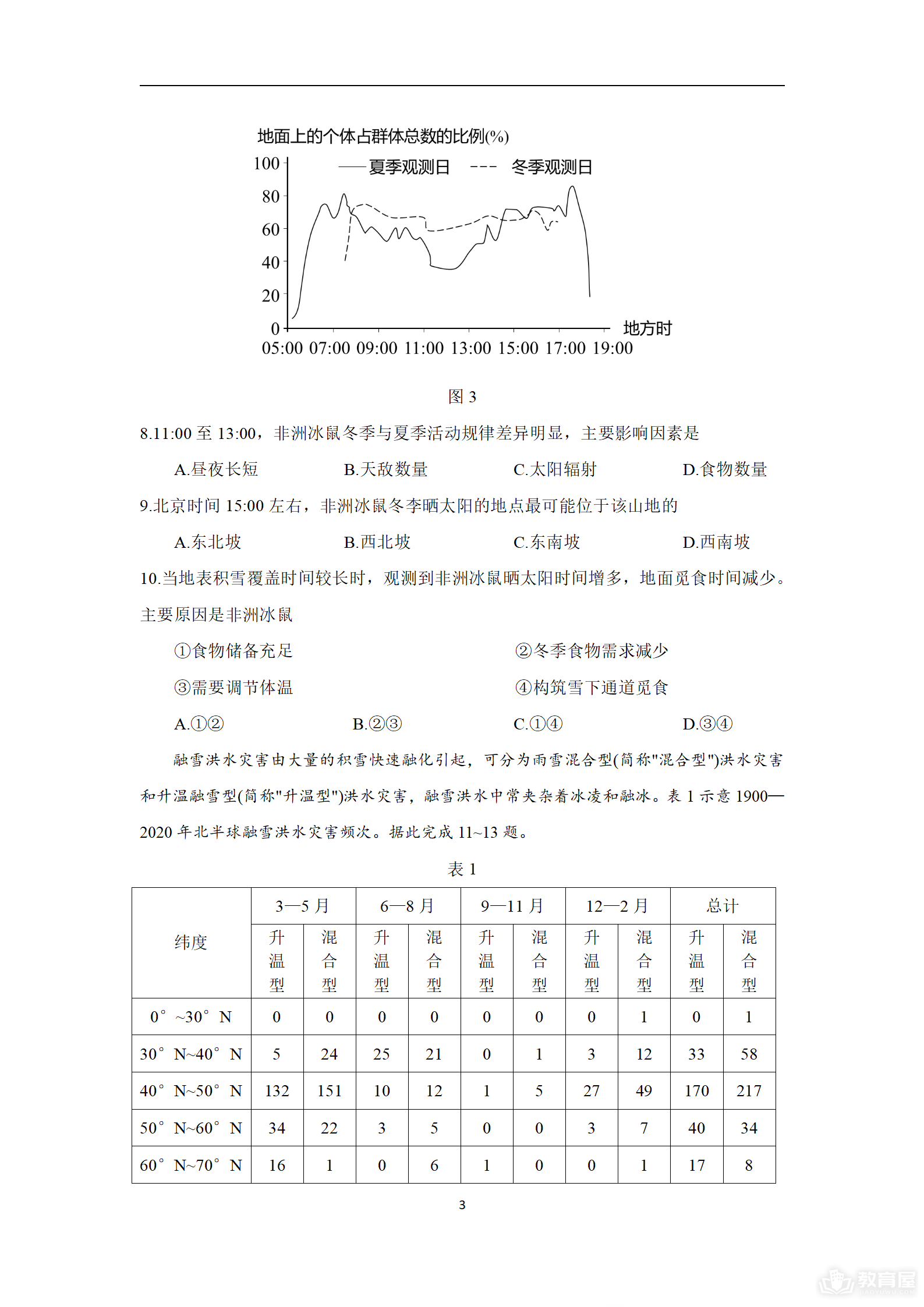 湖南省高考地理真题及答案解析（2023）